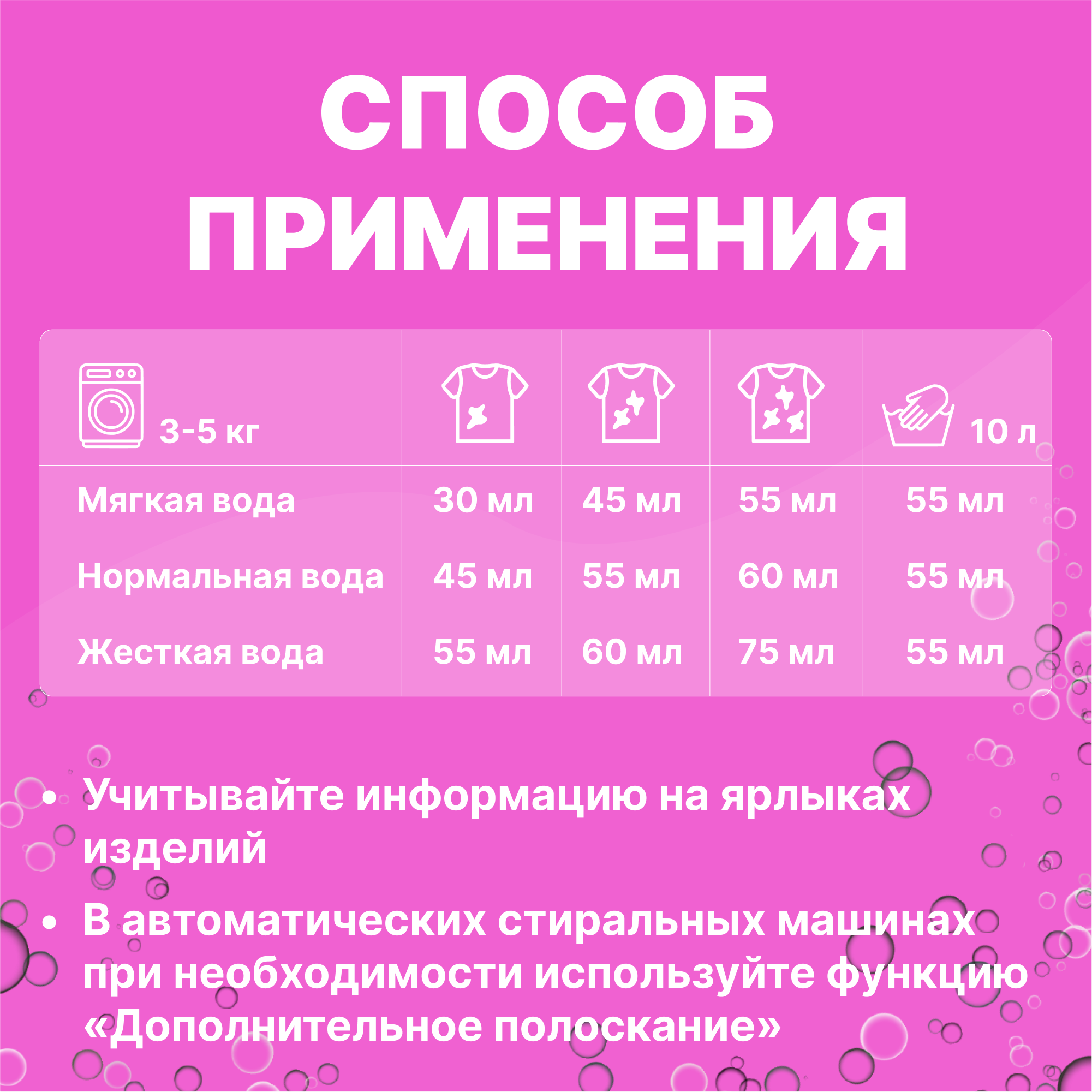 Гель для стирки белого 2л Was WgW2 - фото 7