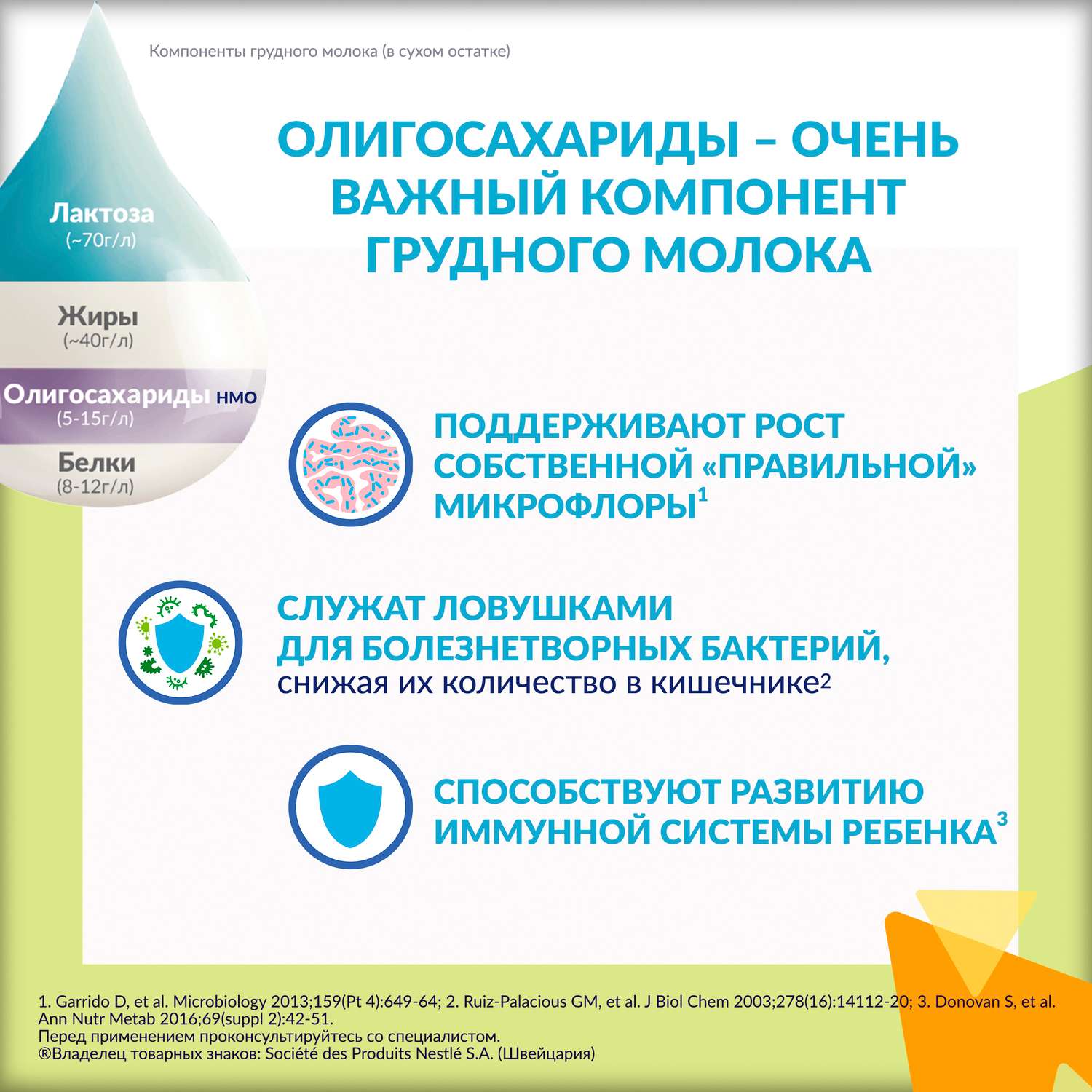 Cмесь Nestle Alfare Gastro 400г c 0месяцев - фото 12