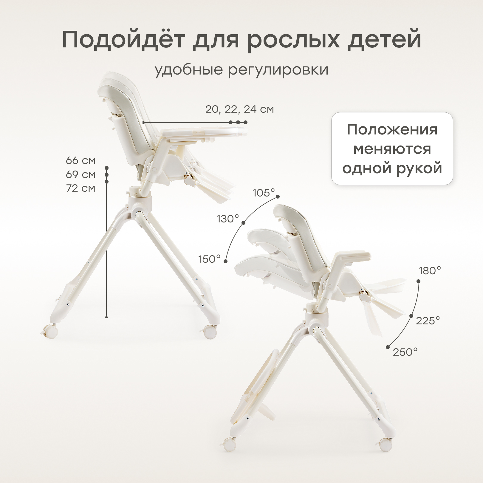 Стульчик для кормления Happy Baby Romeo белый - фото 8