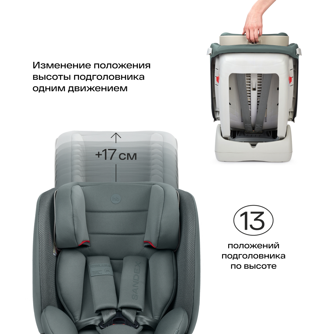 Автокресло Happy Baby Sandex 0+/1/2/3 (0-36 кг) зеленый - фото 6