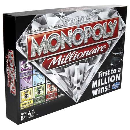 Настольная игра Monopoly