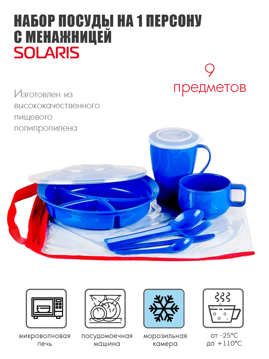 Набор посуды Solaris на 1 персону «Вахтовый метод» синий - фото 1