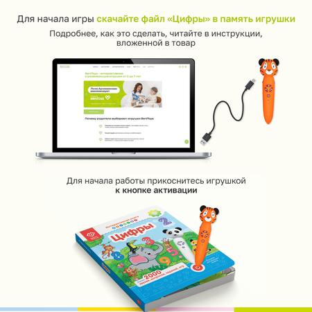 Книга интерактивная BertToys Цифры для логопедических интерактивных игрушек