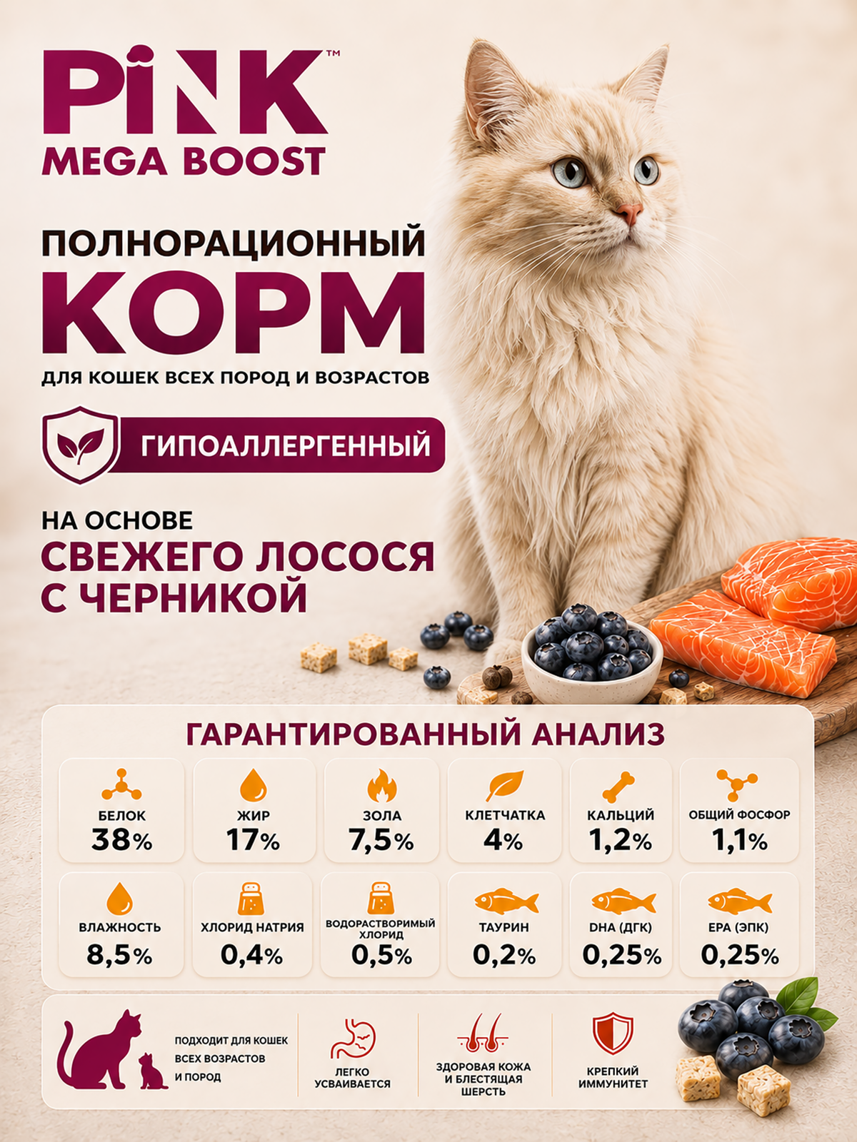 Сухой корм для кошек PINK MEGA BOOST Здоровая кожа и шерсть Лосось и черника с сублимированным мясом 1.8кг - фото 5
