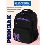 Рюкзак Brauberg