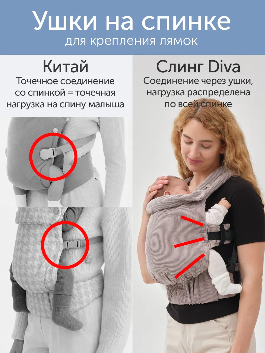 Эргорюкзак Diva Milano Velvet New Wave - фото 7