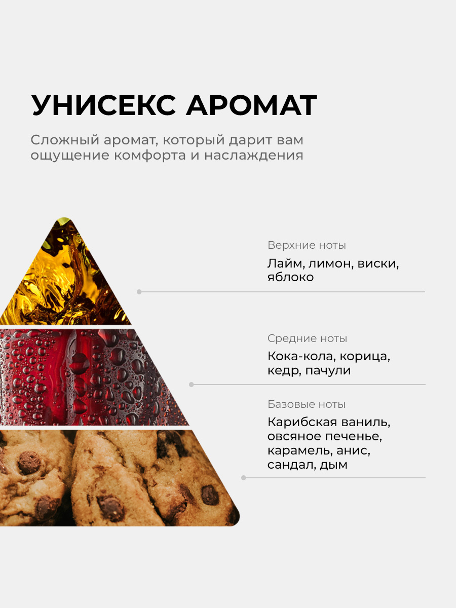 Крем SYNC Chill Cola 100 мл - фото 2