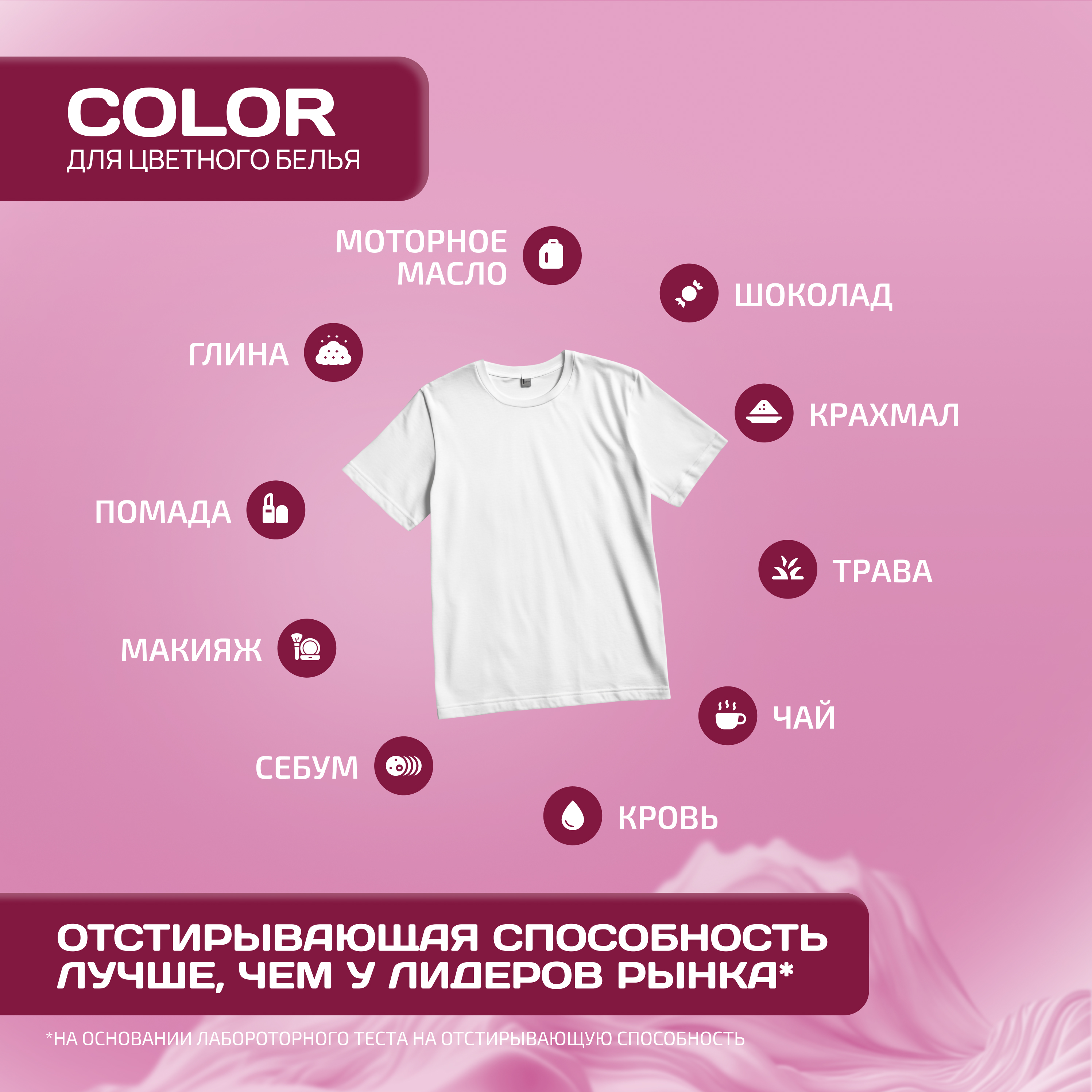 ЭКВА Гель-концентрат ECQWA для стирки color 2,4л - фото 6