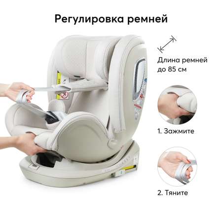 Автокресло Happy Baby I-Unix Isofix 0+/1/2/3 (0-36 кг)