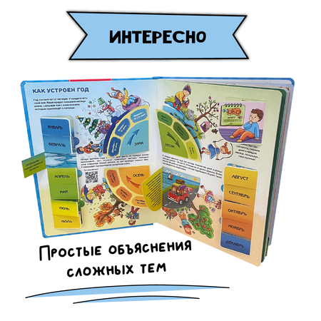 Энциклопедия с окошками БимБиМон книга детская
