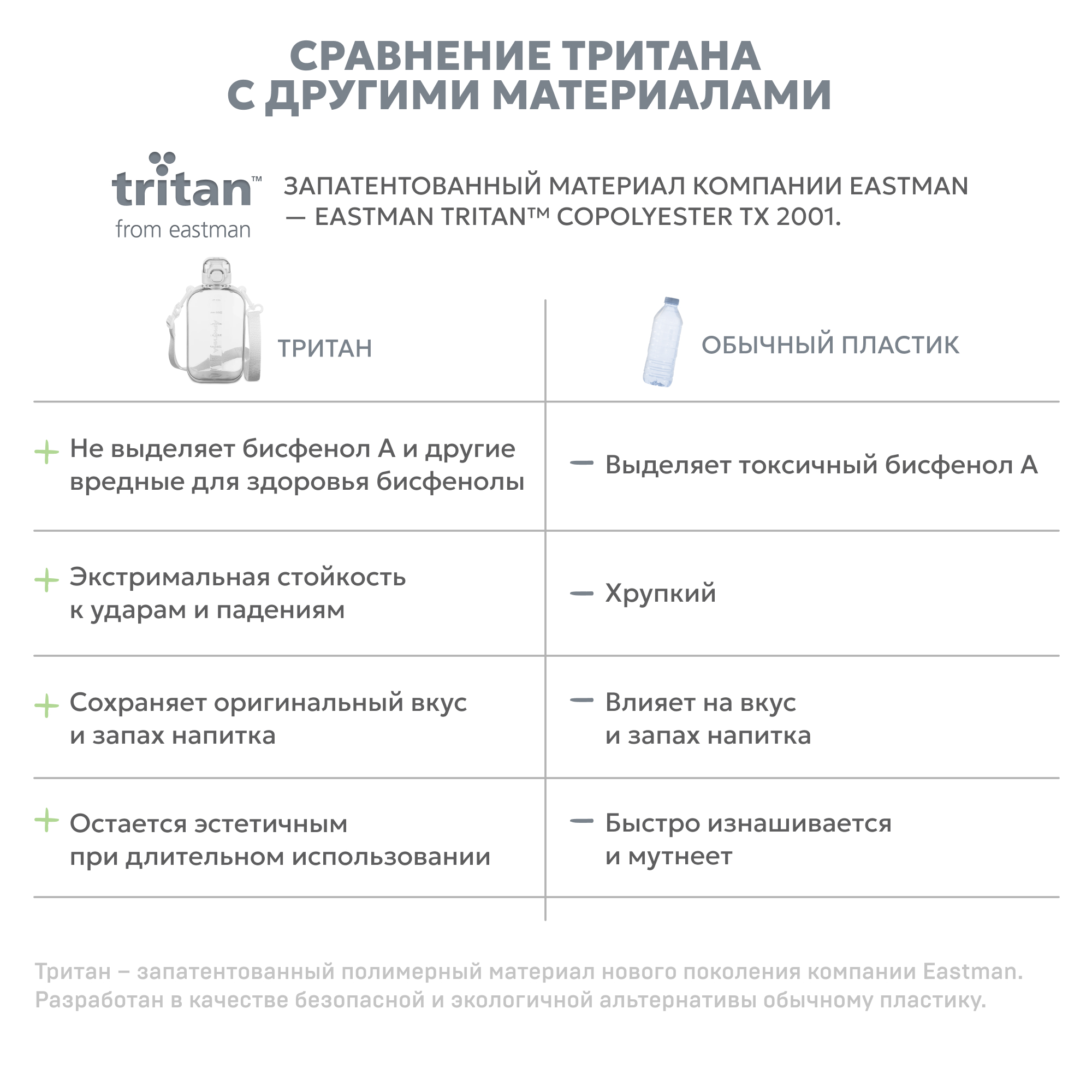 Бутылка Арктика 750 мл - фото 6