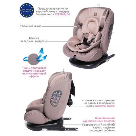 Автокресло BabyCare Shelter Isofix 0+/1/2/3 (0-36 кг)