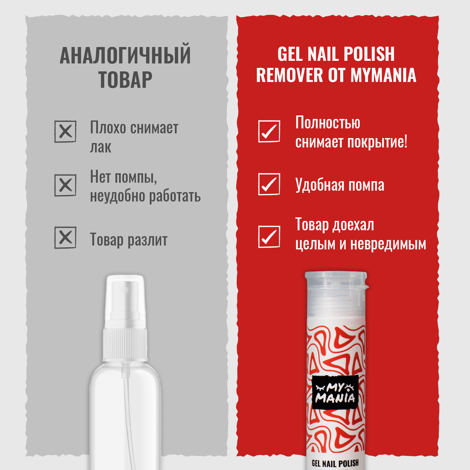 Жидкость для снятия гель-лака MyMania 140 мл - фото 9