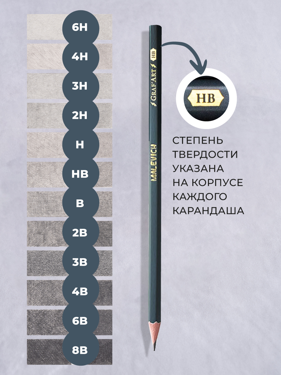 Карандаши чернографитные Малевичъ 12 шт. - фото 4