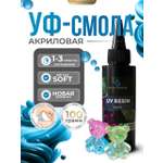 Набор для творчества EPOXYMASTER эпоксидная смола