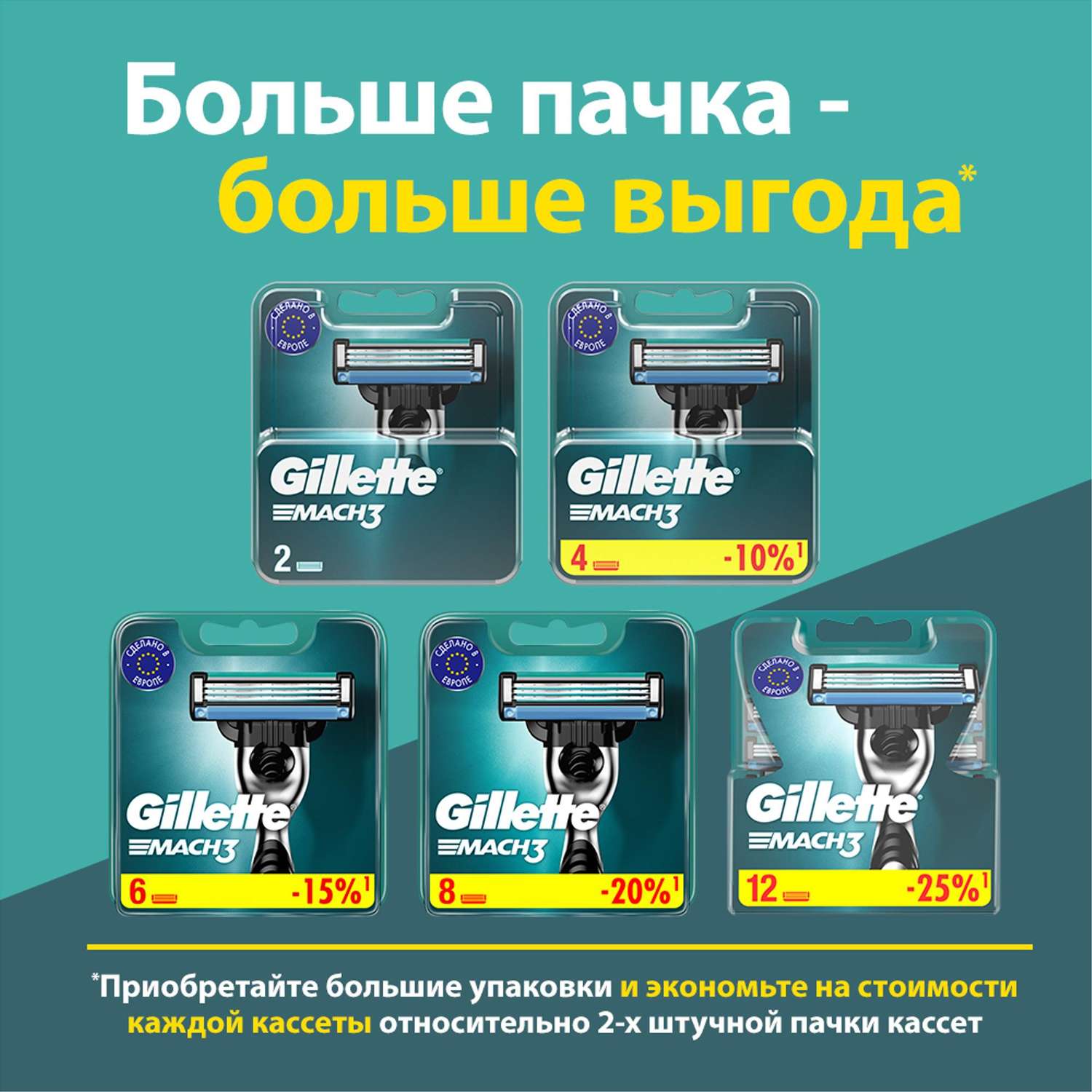 Бритва GILLETTE Mach3 с 1 сменной кассетой - фото 10