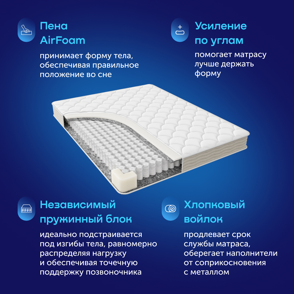 Матрас buyson BuyIdea 200х140 - фото 5