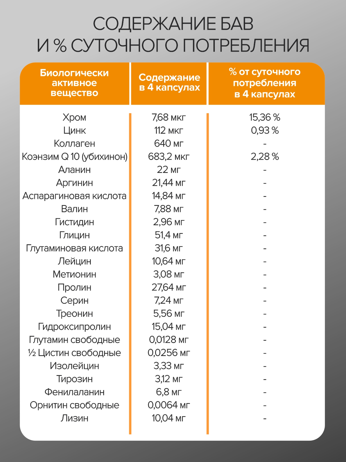 Спортивное питание Цыгапан CigaPan Цыгапан аминокислоты комплекс для мужчин и женщин, 90 капсул - фото 11