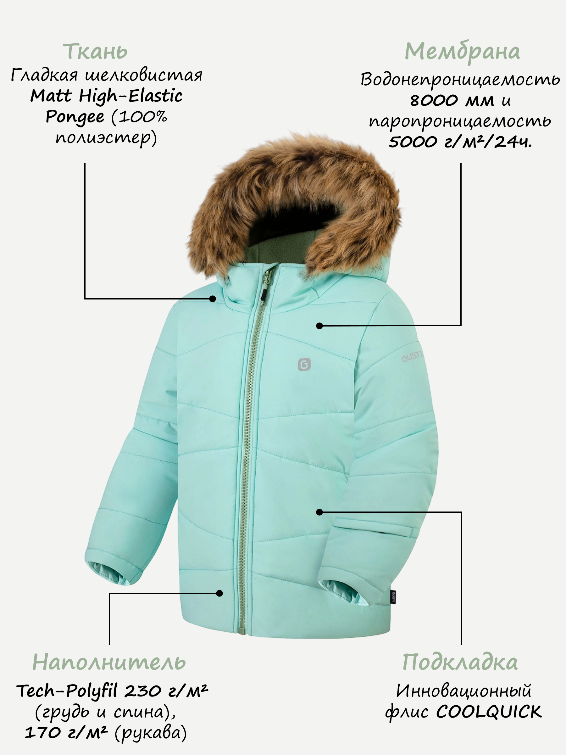 Комплект GUSTI GW5GS992-MINT - фото 3