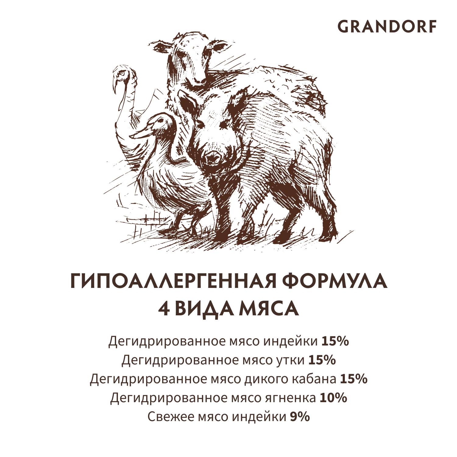 Корм для кошек GRANDORF 2кг для стерилизованных 4 вида мяса с пробиотиками - фото 4