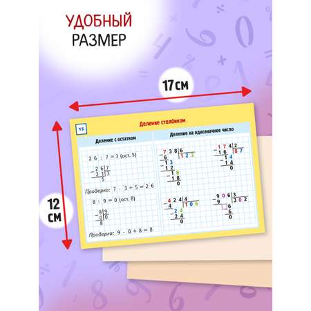 Карточки-шпаргалки Математика 1-4 класс