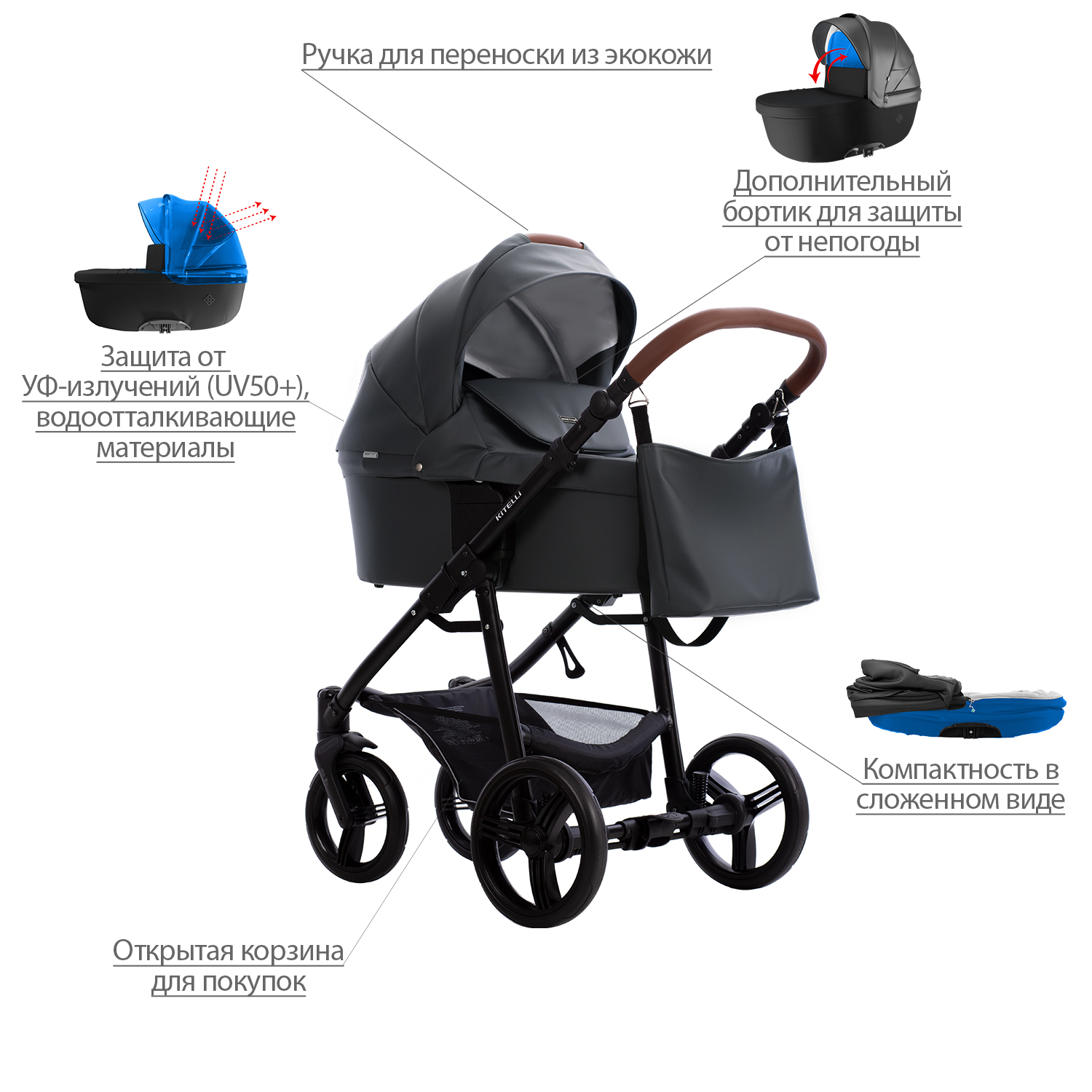Коляска 2в1 Bebetto Kitelli PRO - фото 3