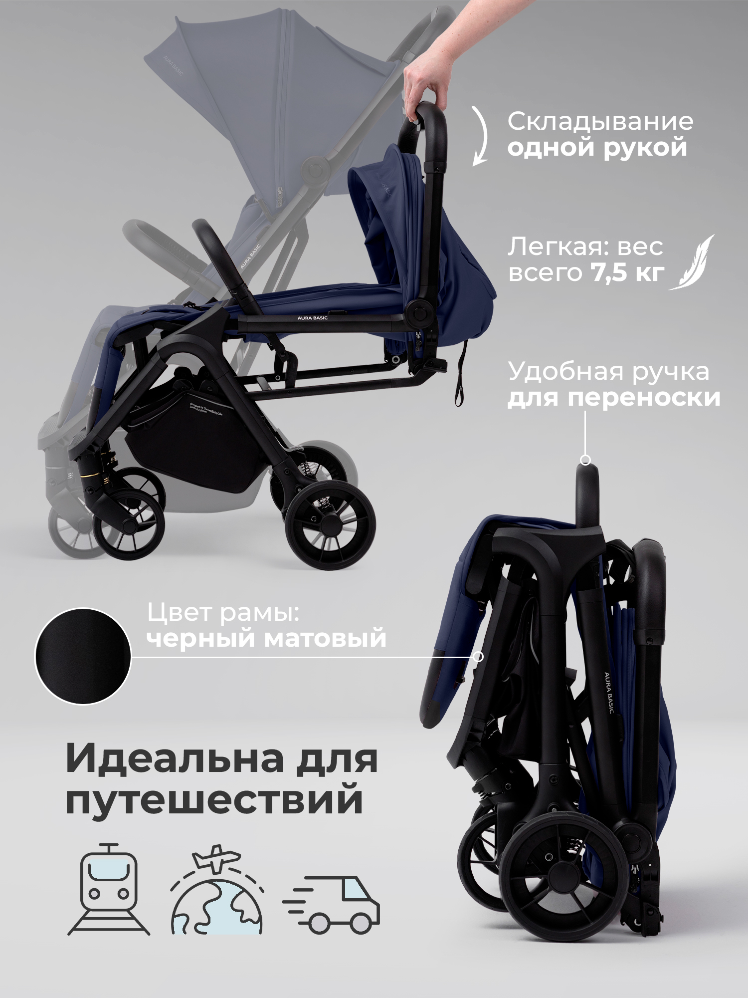 Коляска прогулочная Sweet Baby синий - фото 3