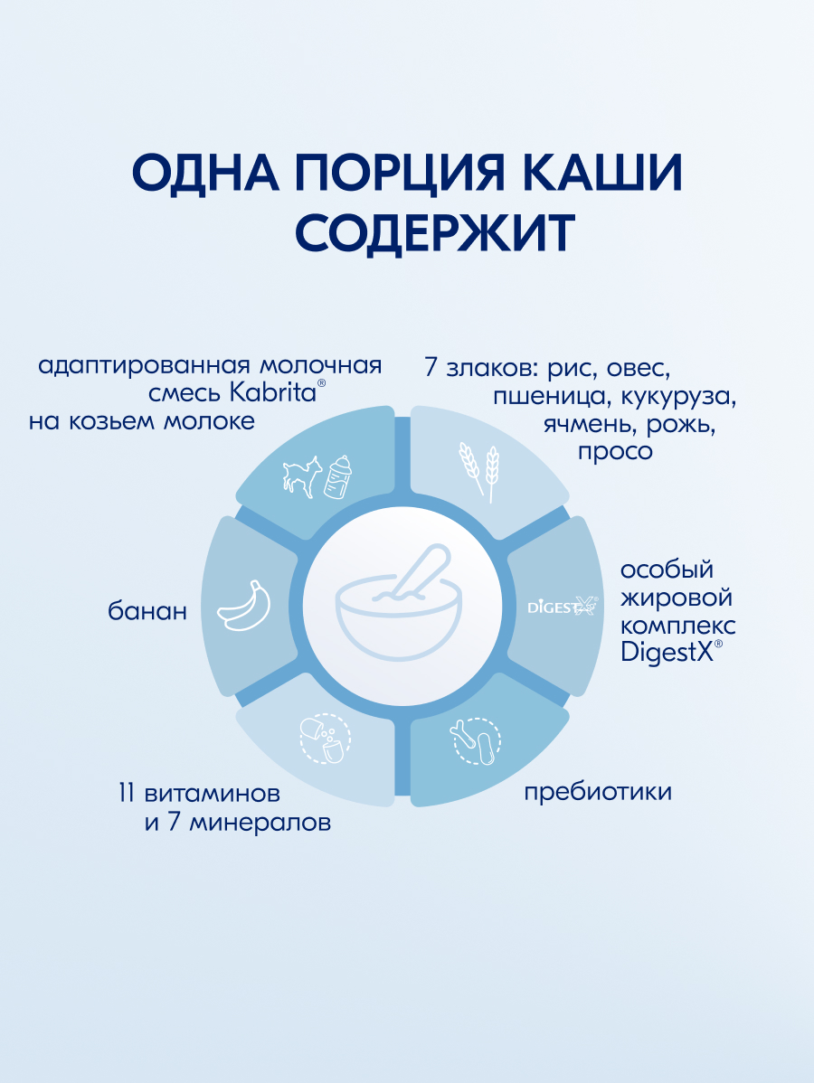 Каша молочная Kabrita 7 злаков на козьем молоке банан 180г с 6месяцев - фото 3