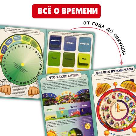 Книжка-тренажёр БимБиМон Учебные пособия для детей Часы и время