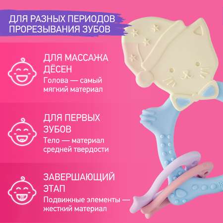 Прорезыватель ROXY-KIDS