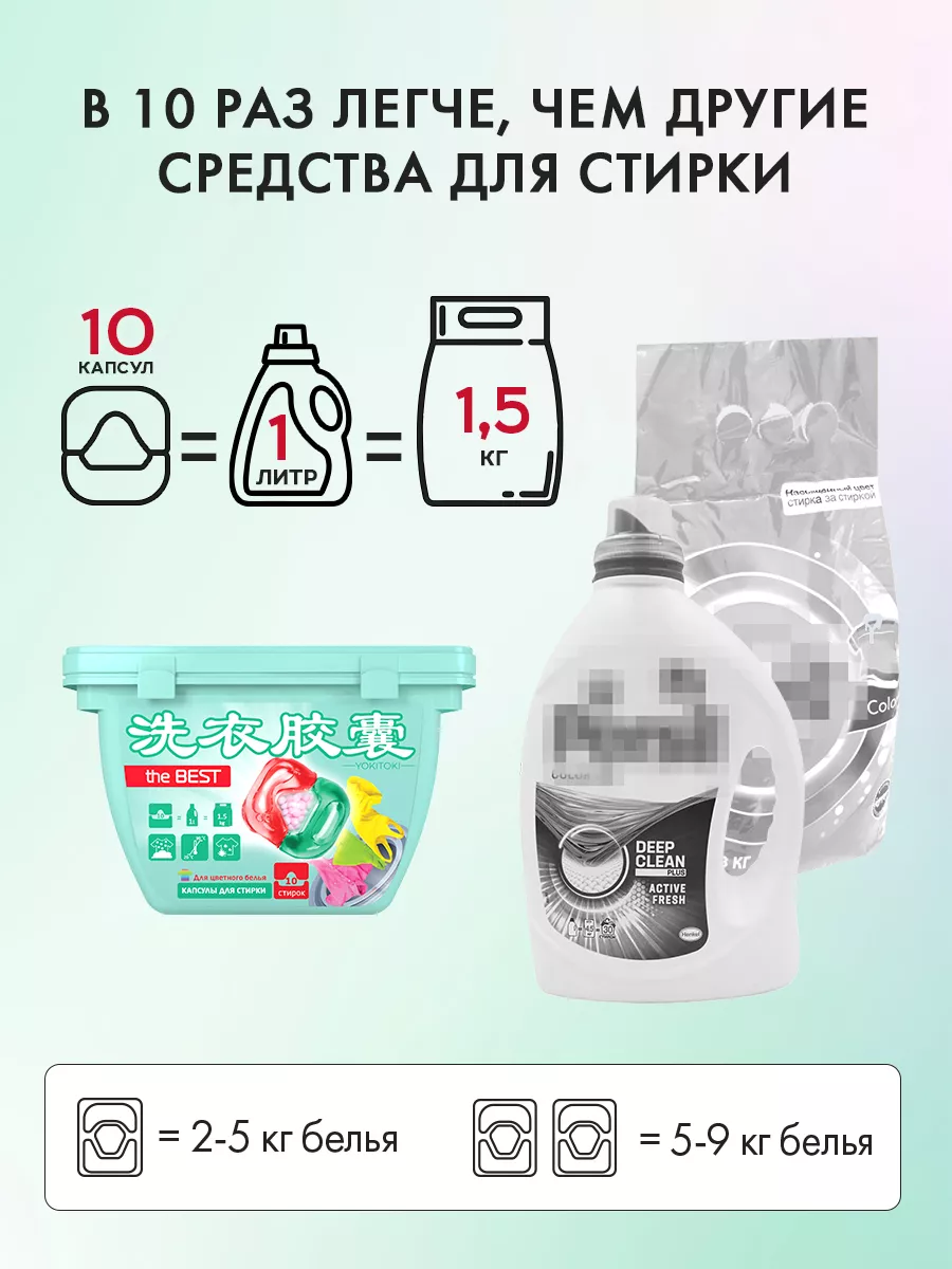 Капсулы для стирки YOKITOKI - фото 3