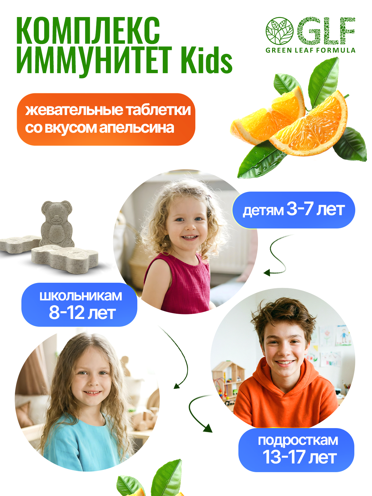 Цинк и витамин С Д3 для детей с 3 лет Green Leaf Formula детские витамины для иммунитета жевательные мишки со вкусом апельсина - фото 2