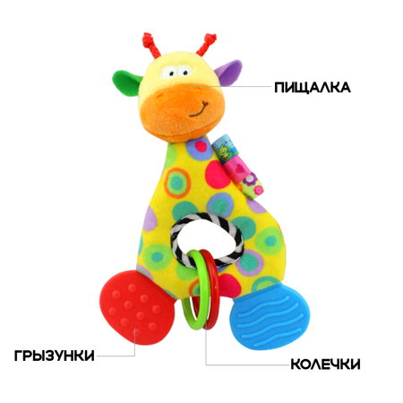 Прорезыватель SHARKTOYS