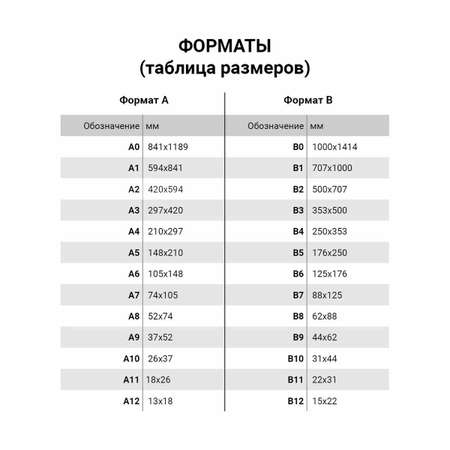 Коврик настольный Hobby Pro