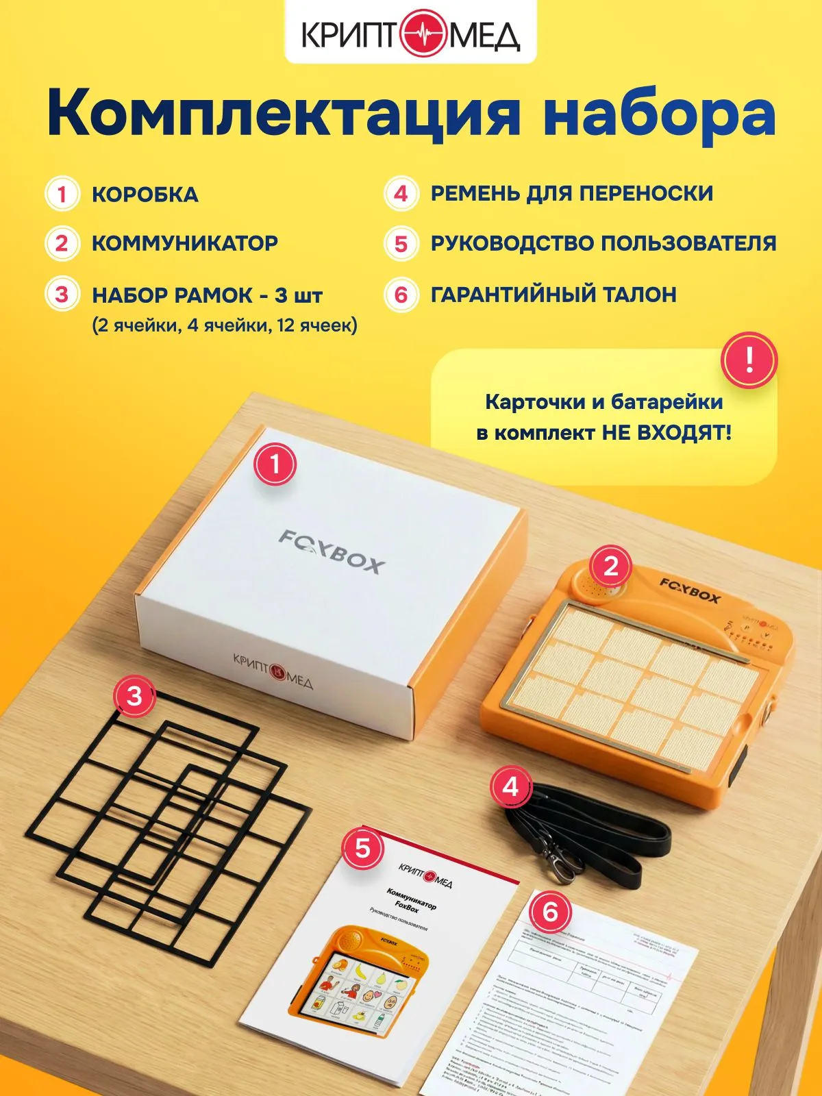 Настольная игра КРИПТОМЕД FoxBox - фото 7