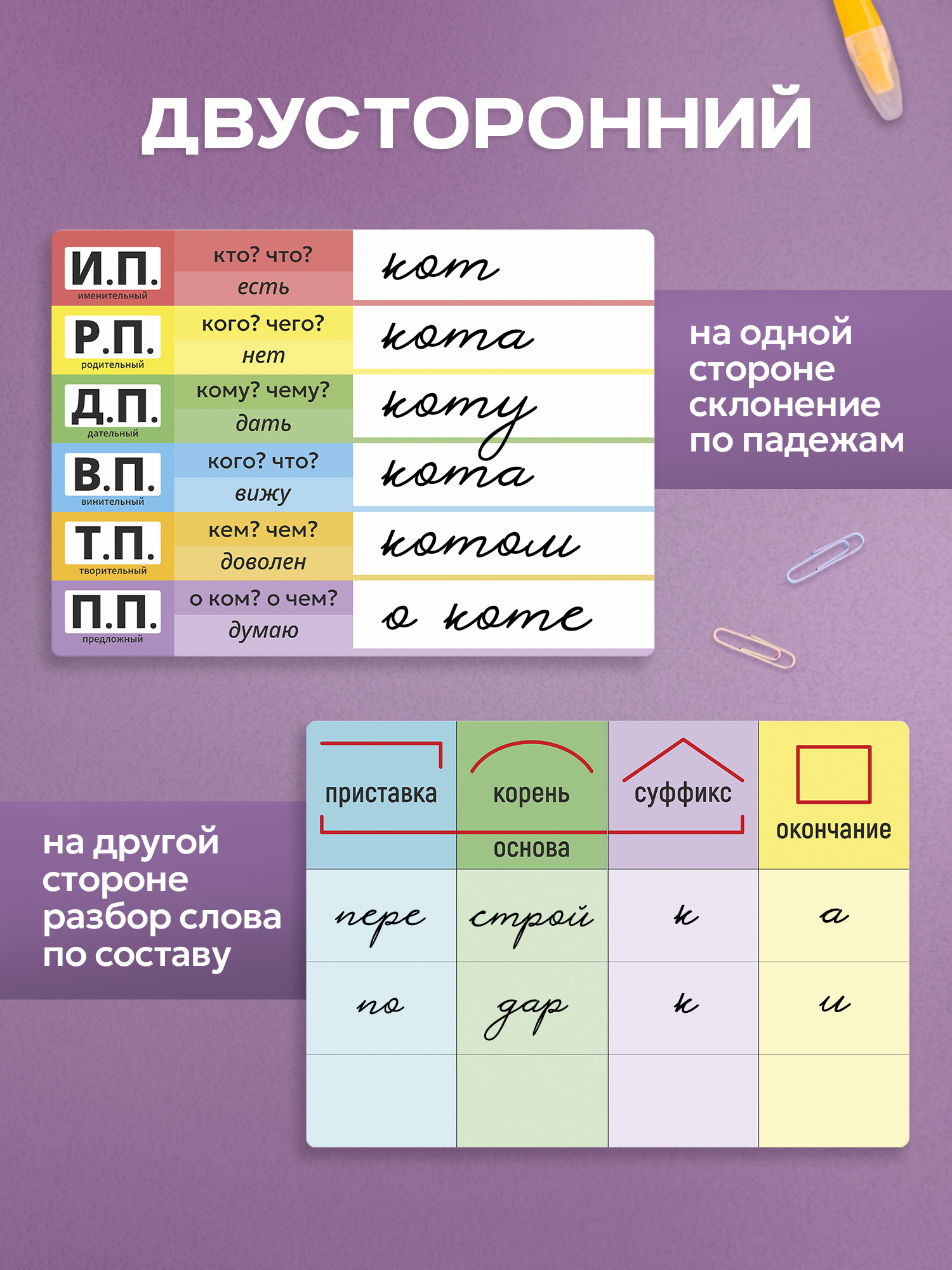 Планшетное пособие Выручалкин «Падежи, состав слова», 10 шт - фото 2