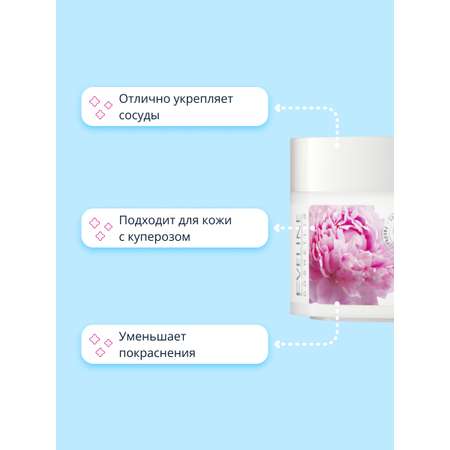 Крем EVELINE