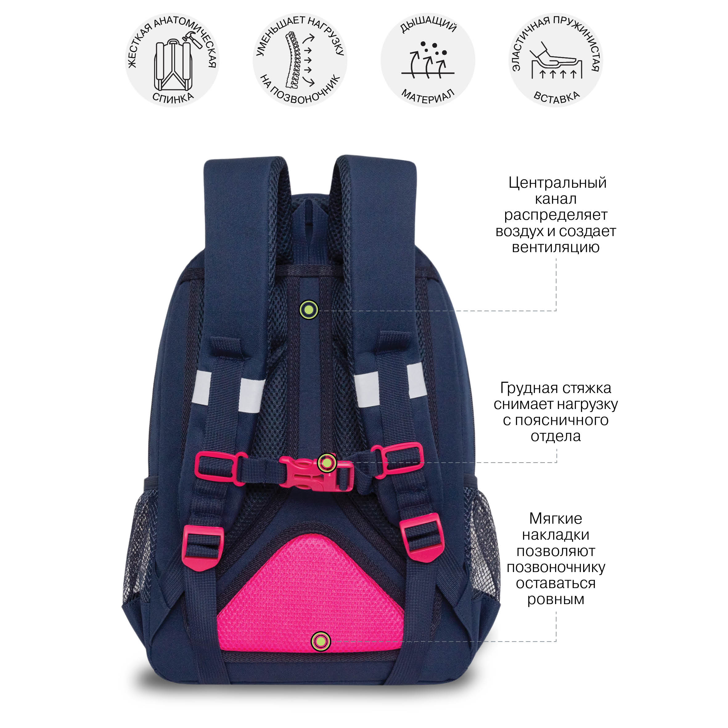 Рюкзак Grizzly для девочки - фото 8