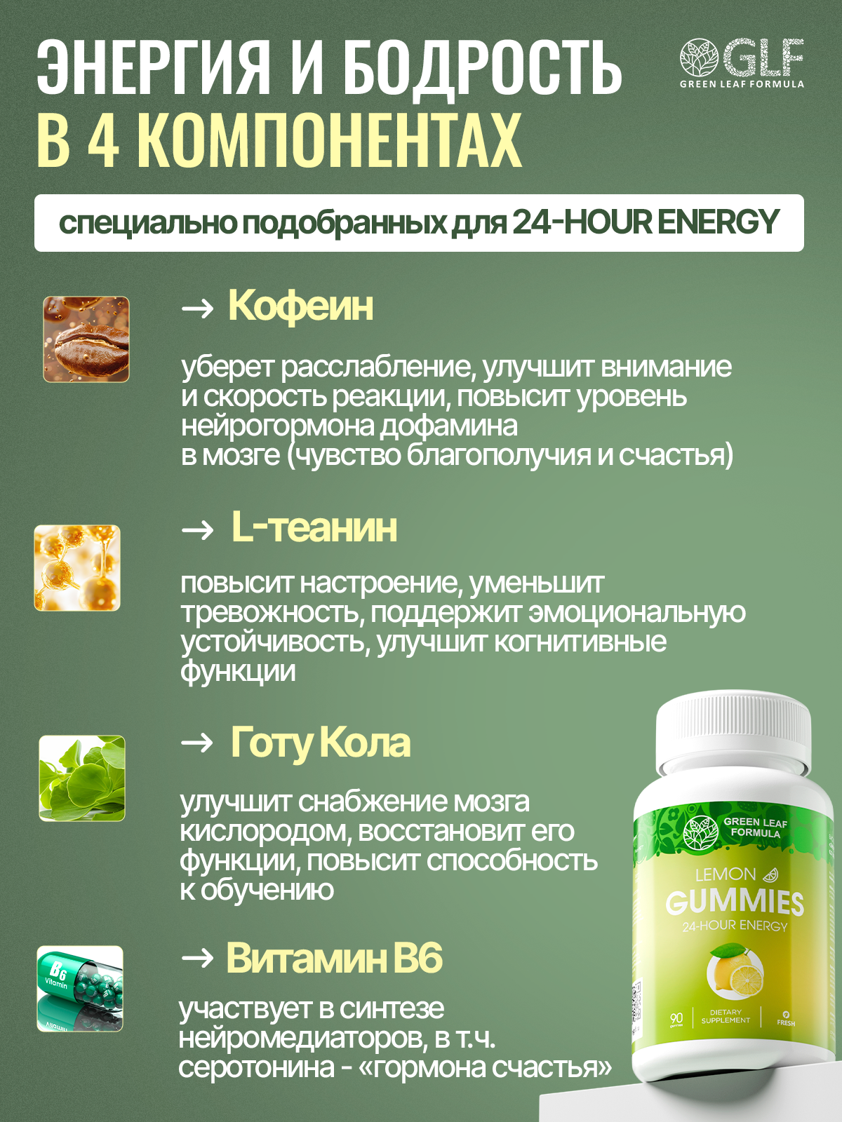 Мармеладные витамины для энергии Green Leaf Formula со вкусом лайма и лимона для бодрости и пробуждения - фото 7