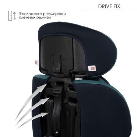 Автокресло Babyton Drive Fix Indigo-Aqua Isofix 1/2/3 (9-36 кг)
