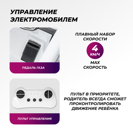 Автомобиль Farfello