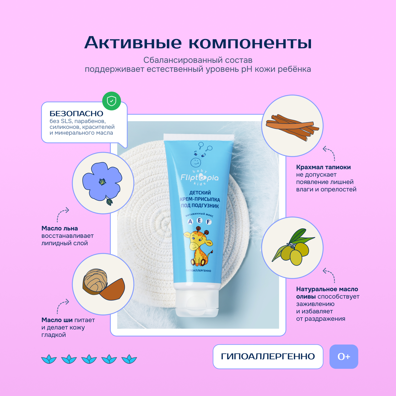 Fliptopia Baby 75 мл - фото 4