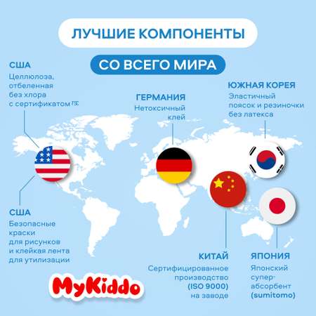 Трусики MyKiddo Premium L (9-14 кг) 36 шт.