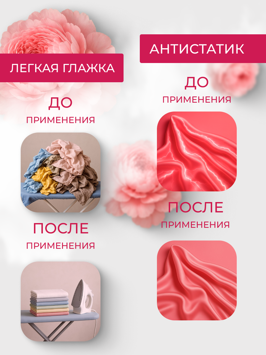 Кондиционер Cleanberg Пион 1 л 1 кг 1 шт. 1 упак. - фото 3