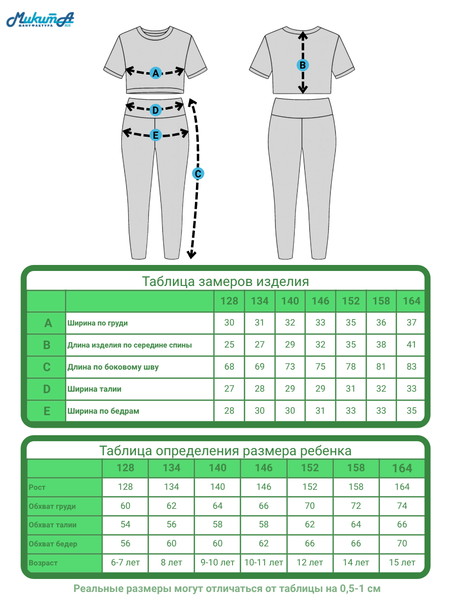 Комплект МИКИТА 105521-121000_2-12 - фото 6