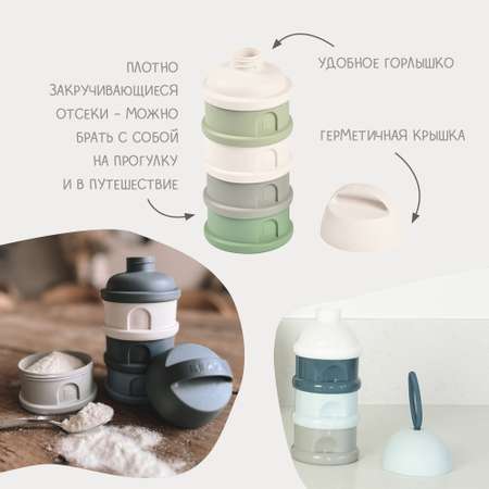 Контейнер для детской смеси BEABA секционный голубой