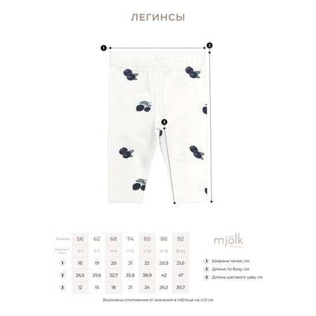 Комплект Mjolk