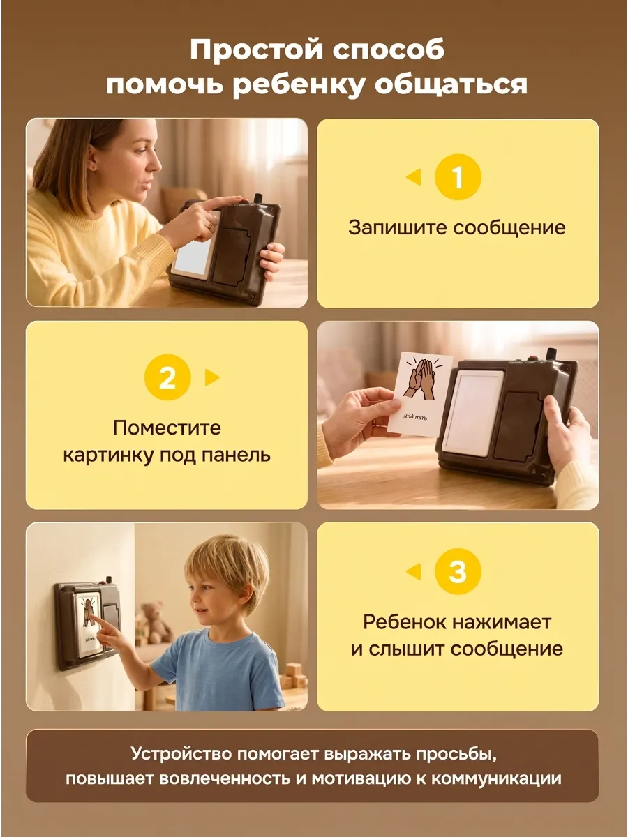 Коммуникатор настенный Лаборатория КОИ однокнопочный - фото 2