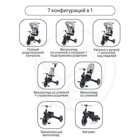 Трехколесный велосипед Kidzi