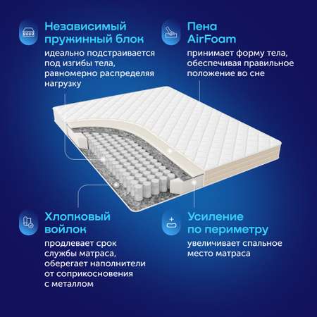Матрас buyson buyFine 200х160